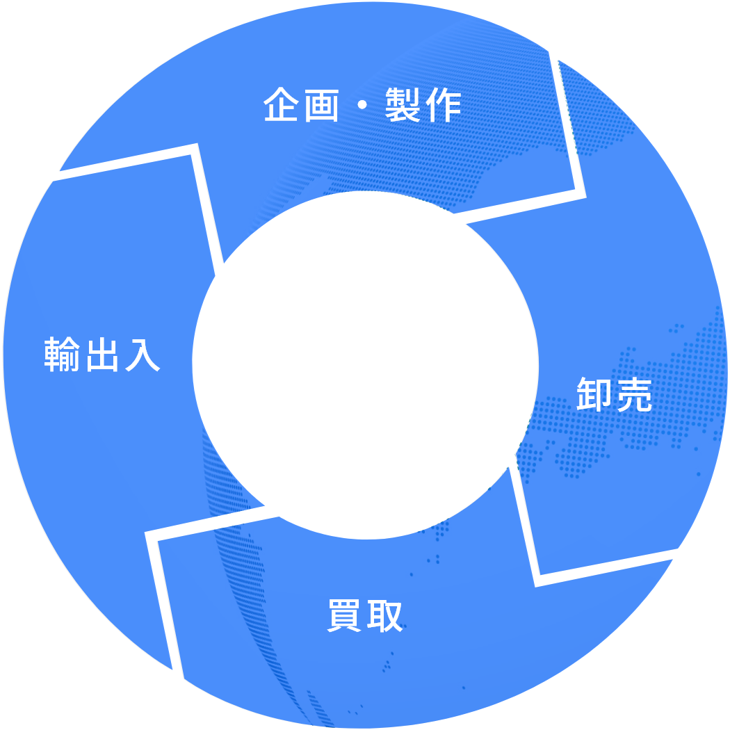 信頼でつなぐ、価値あるジュエリーと新たな未来